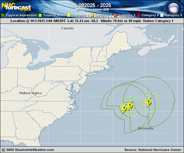 Latest National Hurricane Center Forecast Track Map