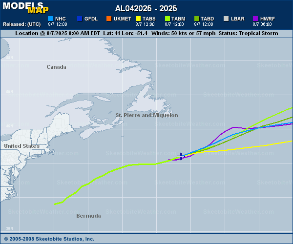 AL042025 Latest Computer Models