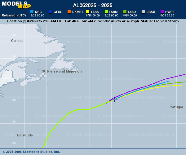 AL062025 Latest Computer Models