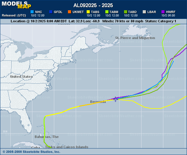 AL092025 Latest Computer Models