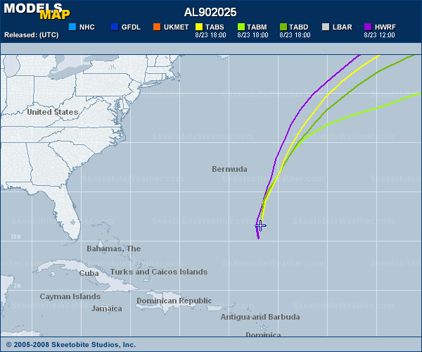 AL902025 Latest Computer Models