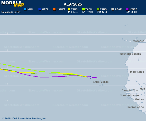 AL972025 Latest Computer Models