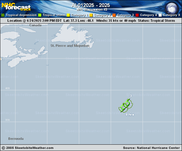 Latest National Hurricane Center Forecast Track Map