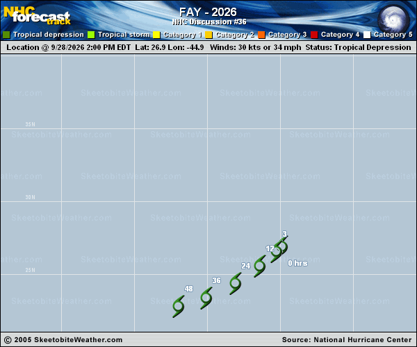 Latest National Hurricane Center Forecast Track Map