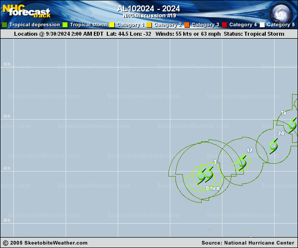 Latest National Hurricane Center Forecast Track Map