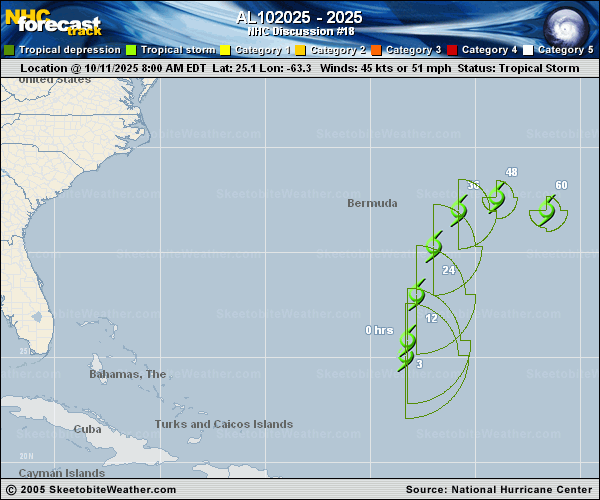Latest National Hurricane Center Forecast Track Map